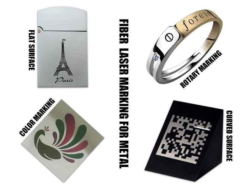 為什么要購買金屬光纖激光打標(biāo)機(jī)？