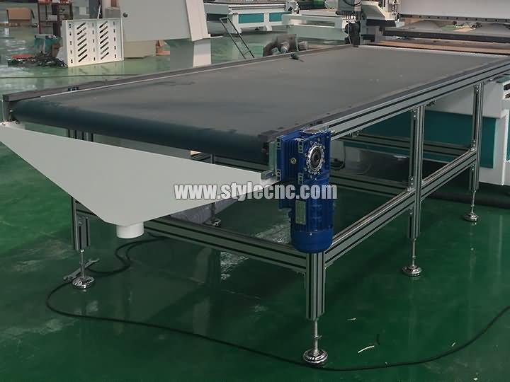 板式家具生產線 - 自動上下料數控機床 板式家具生產線 - 自動上下料數控機床