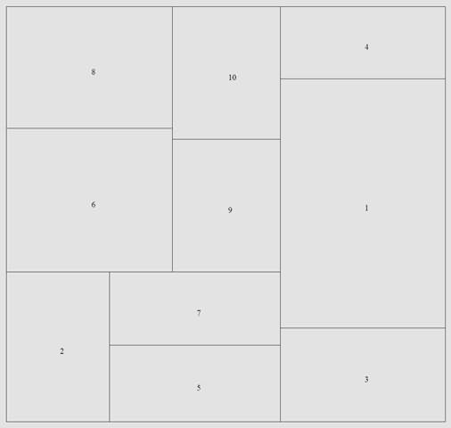 通過遺傳算法開發的布局