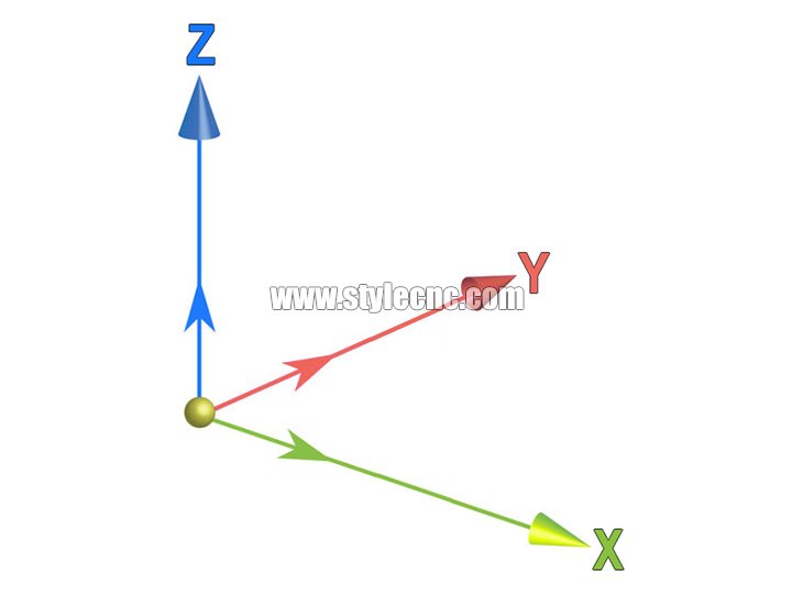 三軸數(shù)控銑床 三軸數(shù)控銑床