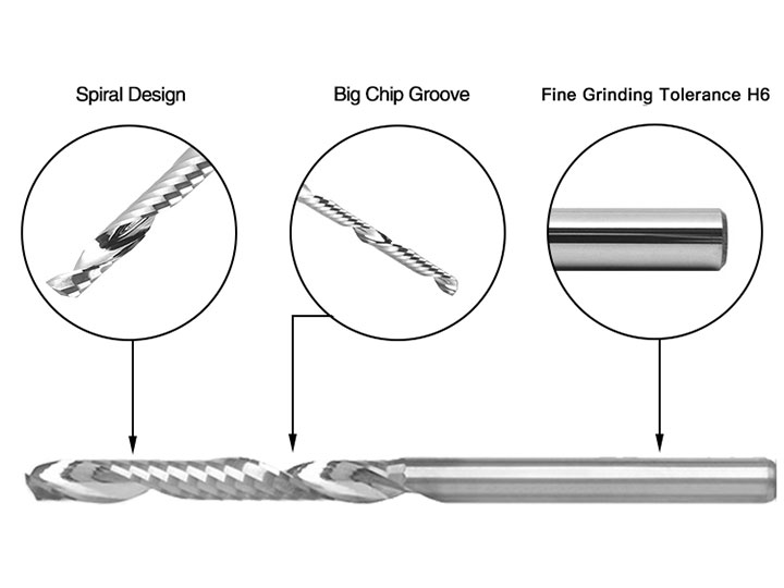 數控鋁用銑刀 - 單刃立銑刀