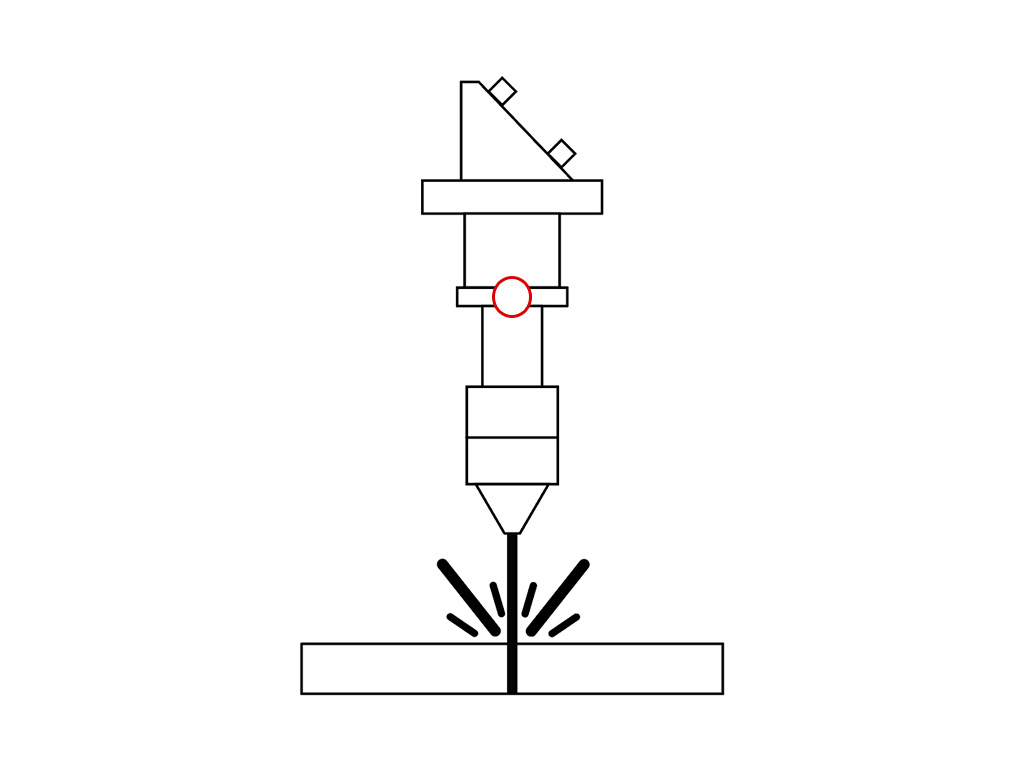 2022 激光切割趨勢和市場分析