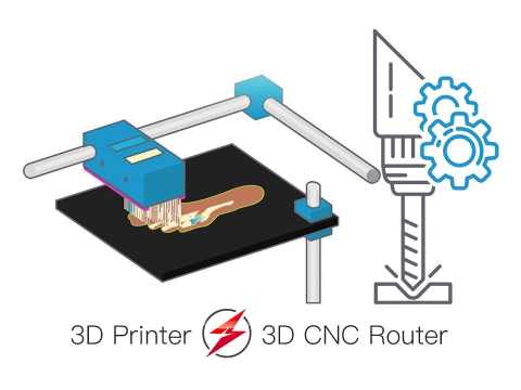 3D打印機 VS3D數控雕刻機 3D打印機 VS3D數控雕刻機